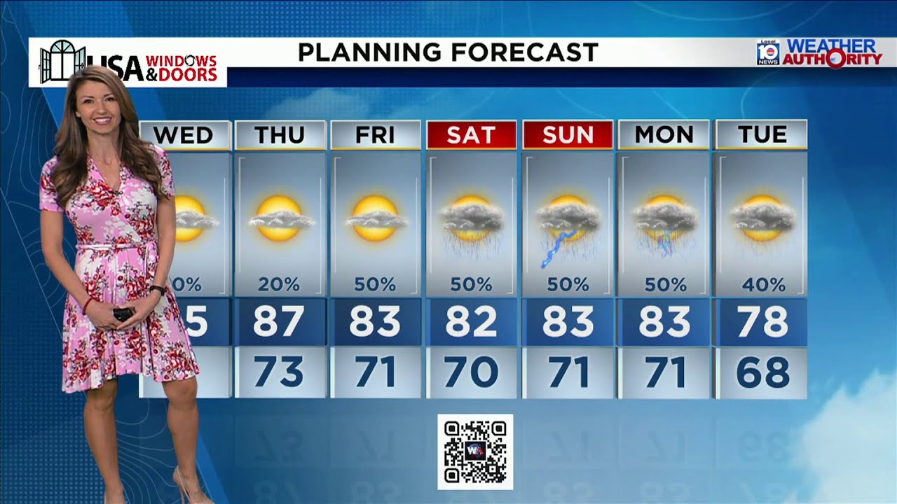Local 10 News Weather: 3/11/26 Morning Edition