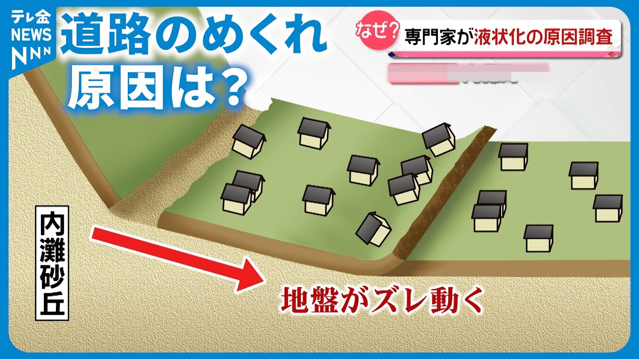 【深刻な液状化】建物は沈み地盤が波打ち… 内灘町で専門家の現地調査　能登半島地震