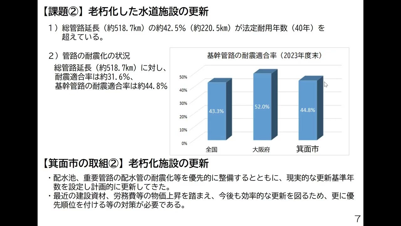 (説明動画)箕面市の水道事業の現状と課題および大阪広域水道企業団との統合検討状況について