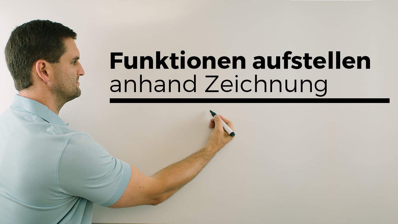 Funktion aufstellen anhand einer Graphik/Zeichnung, Steckbriefaufgabe, Rekonstruktion