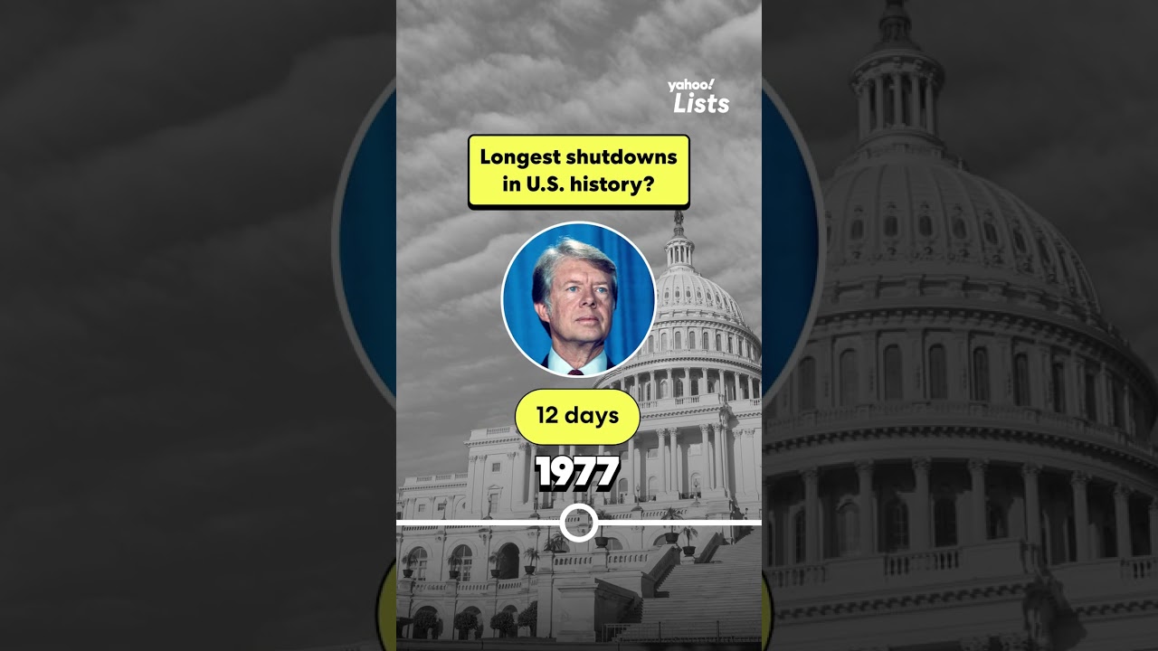 What is the longest U.S. government shutdown in history?