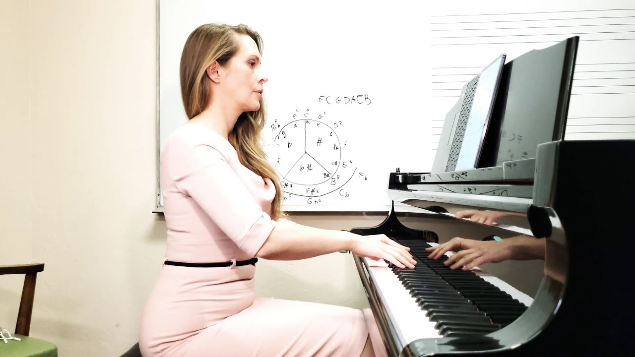 Follow Your Heart from Urinetown (piano accompaniment)