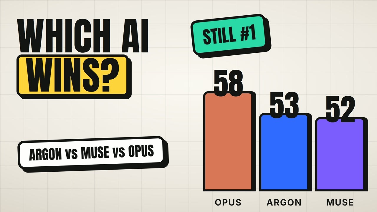 Gemini 4 Argon vs Muse Wonder vs Opus 5.5: Which AI Should You Use?