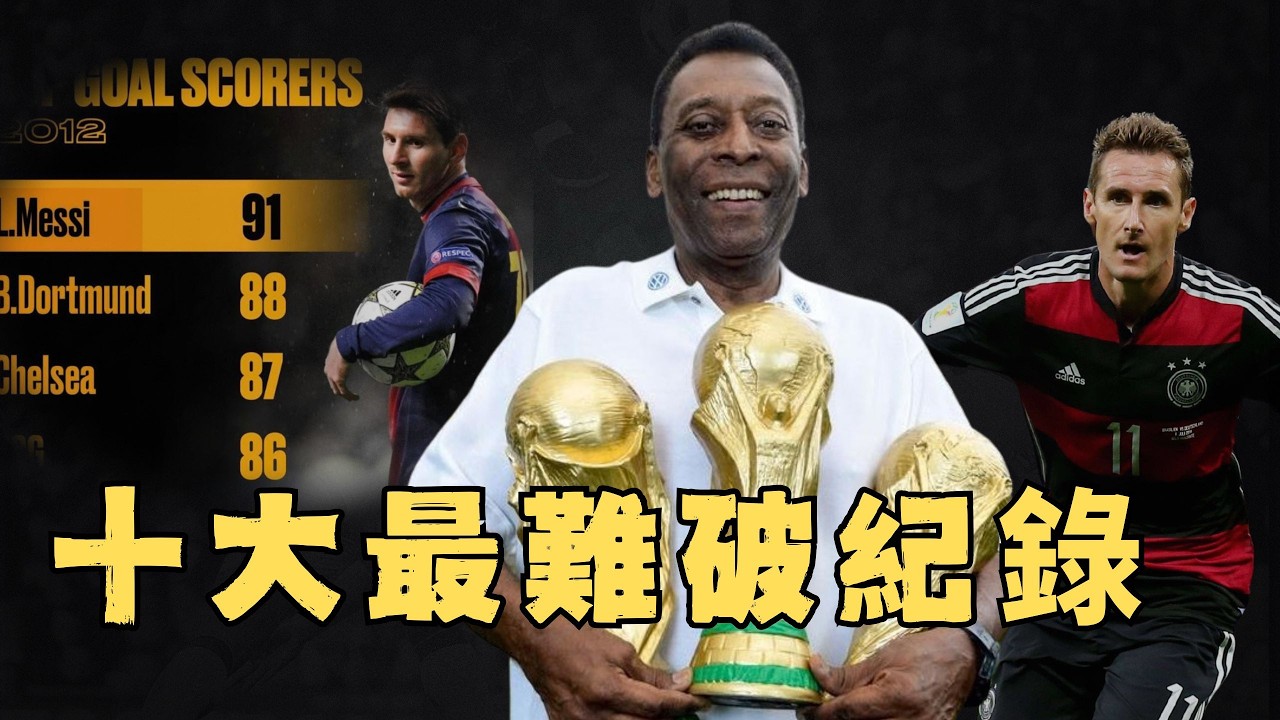 足球史上十大最難破紀錄！開場2.2秒直接進球，Messi無法被打破的年度91粒進球｜足球經典回顧