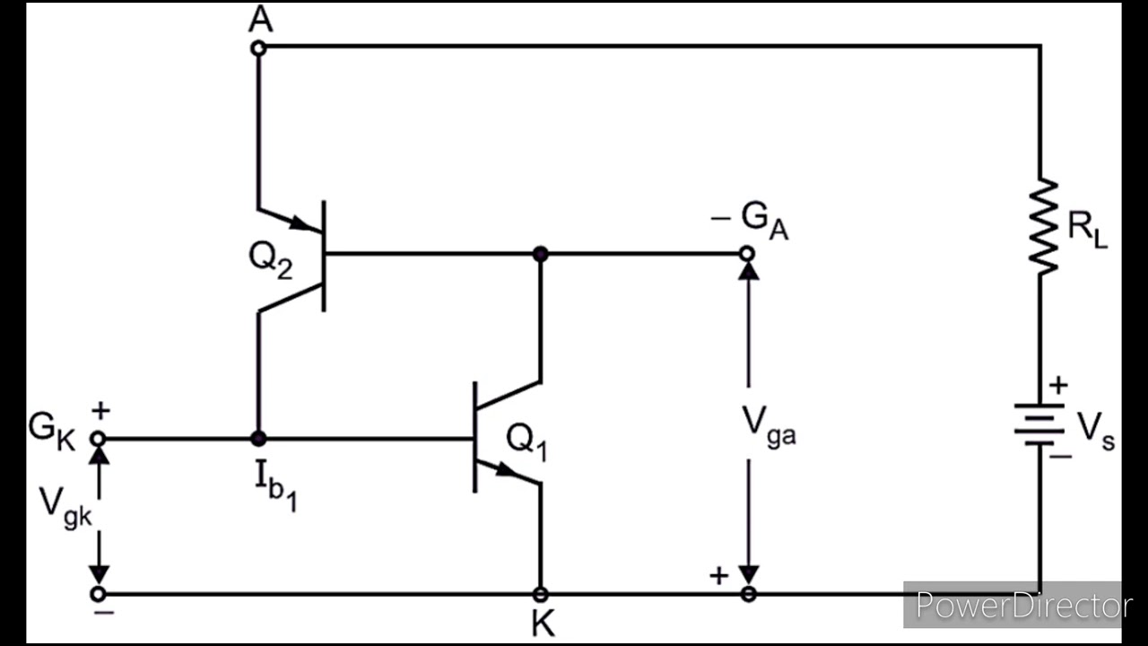 SCS (Silicon Controlled Switch)