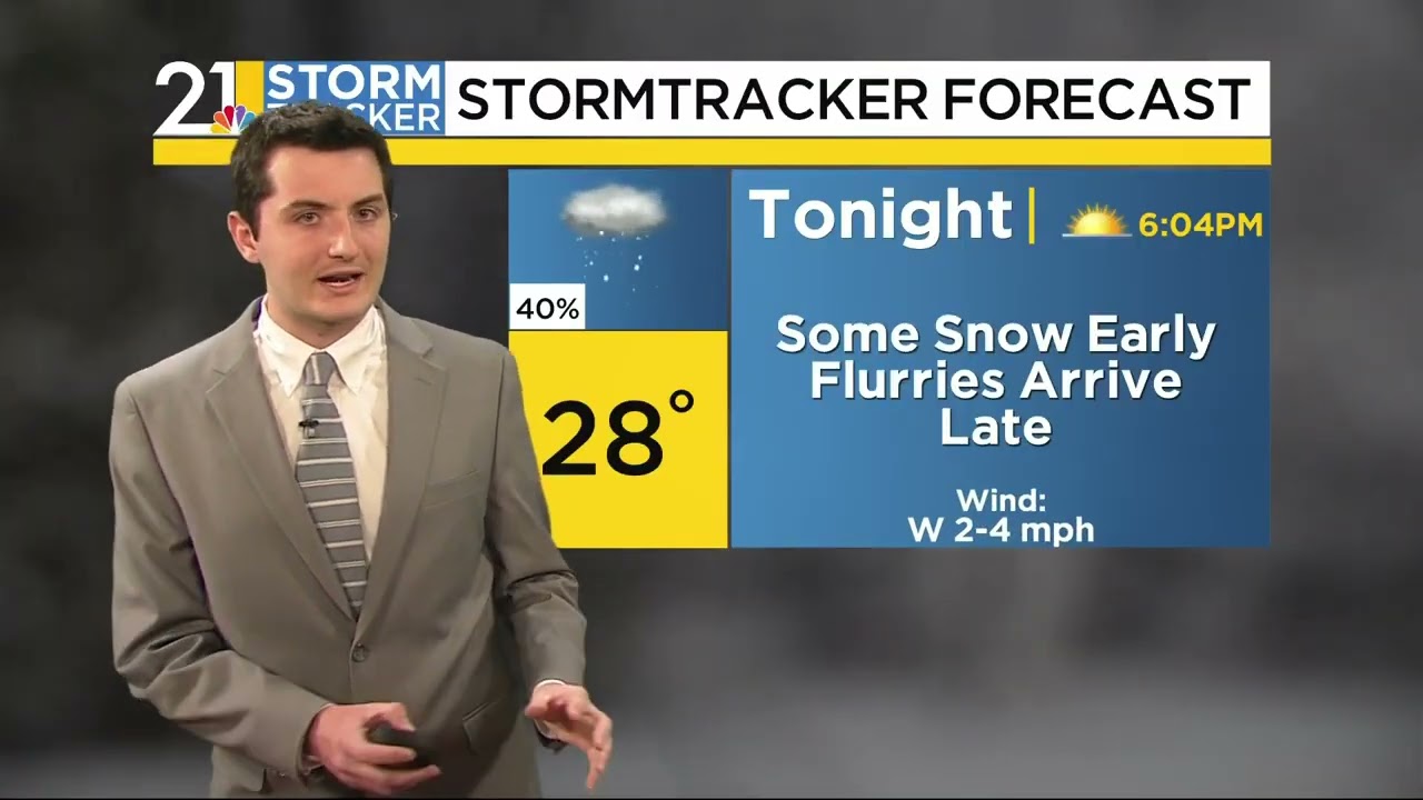 Gavin's Saturday WFMJ Weekend Evenings Forecast (2/21/2026)