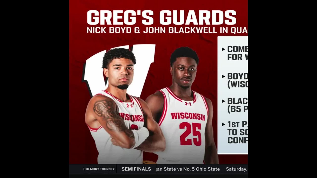 Nick Boyd: 