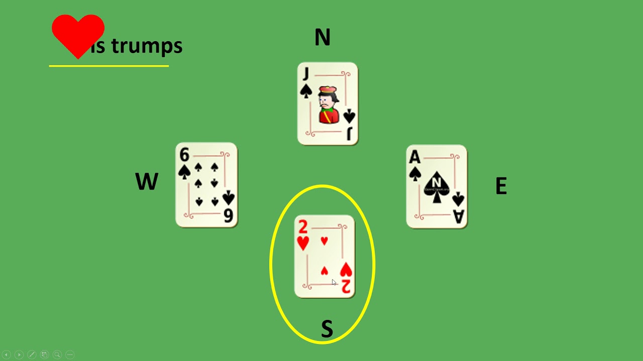 Bridge for Kids - Lesson 1