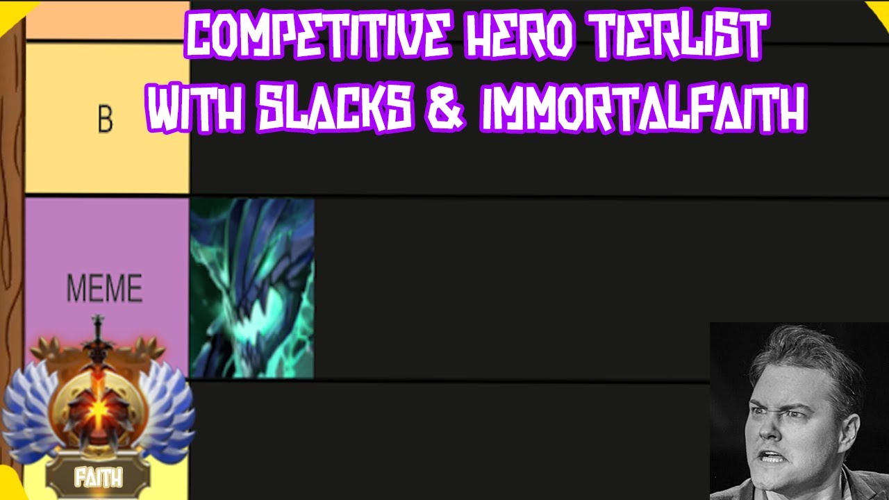 WINNERS AND LOSERS: 7.28B Hero TIER LIST