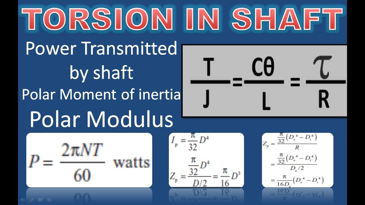 Torsion in Shafts | POWER TRANSMITTED by shaft | Strength of materials