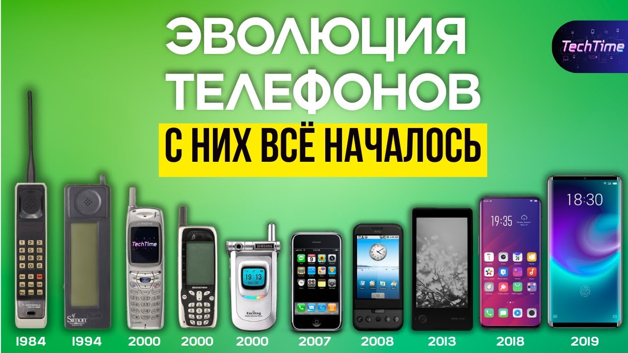 Эволюция телефонов 📱 С них всё началось! Устройства, опередившие время