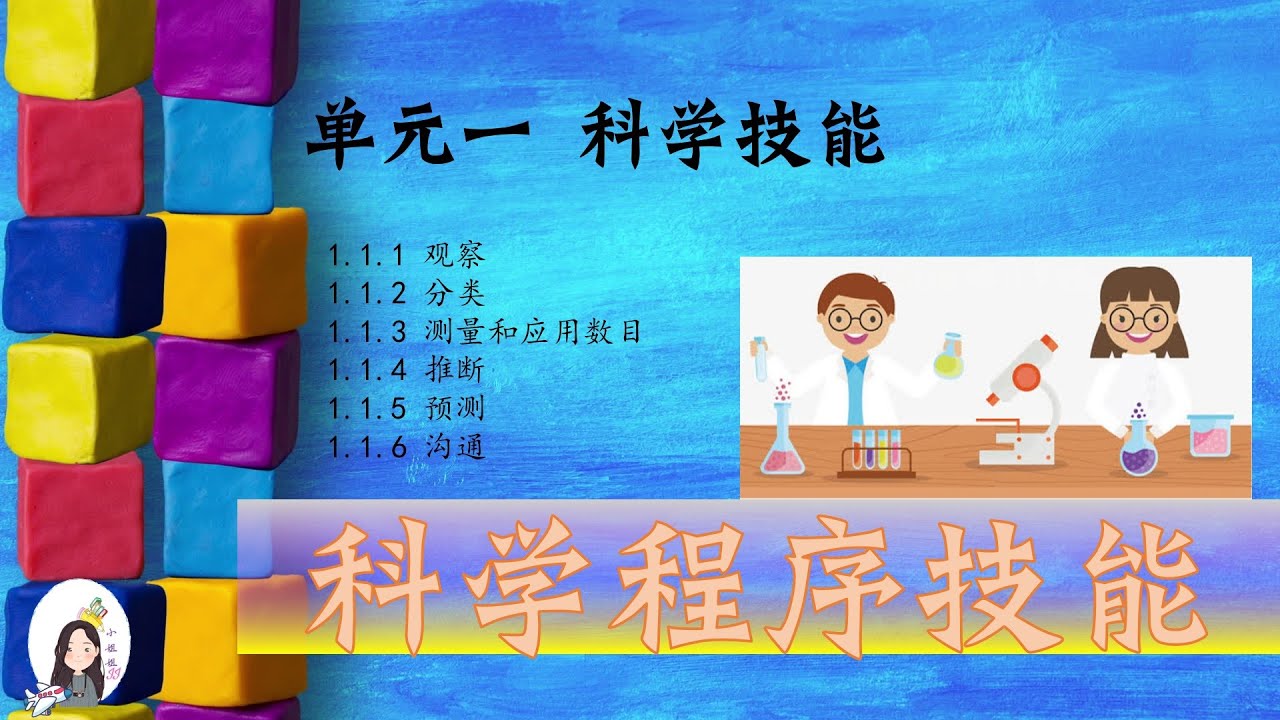三年级 KSSR Semakan 科学 单元一 科学技能【科学程序技能】
