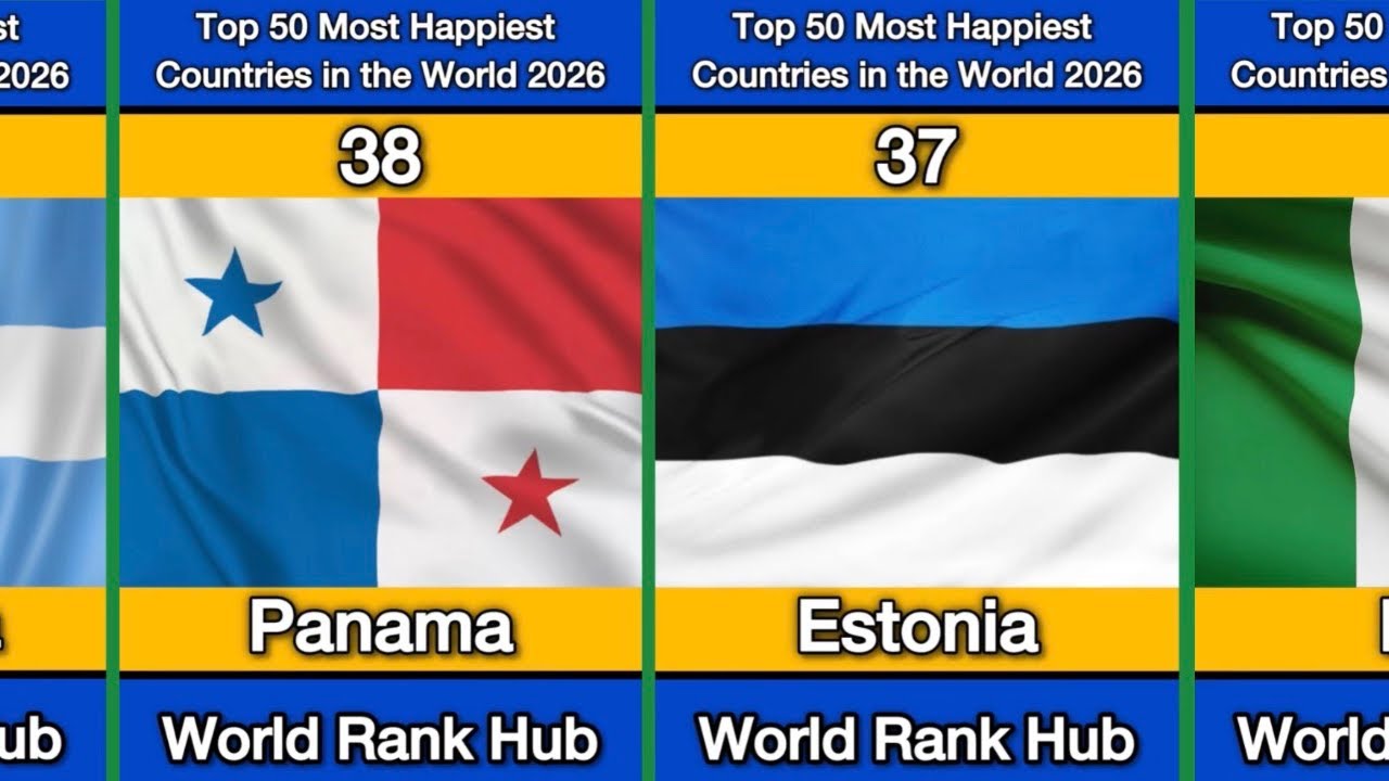 Top 50 Most Happiest Countries in the World 2026 | World Rank Hub | Happiest Country in World 