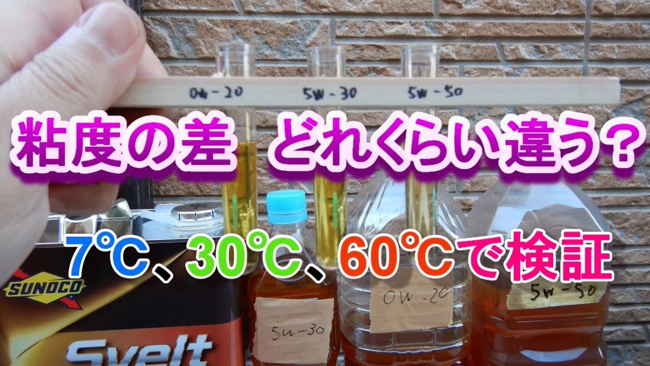 どれくらい違う？エンジンオイルの粘度を比較してみた（0W-20、5W-30、5W-50）