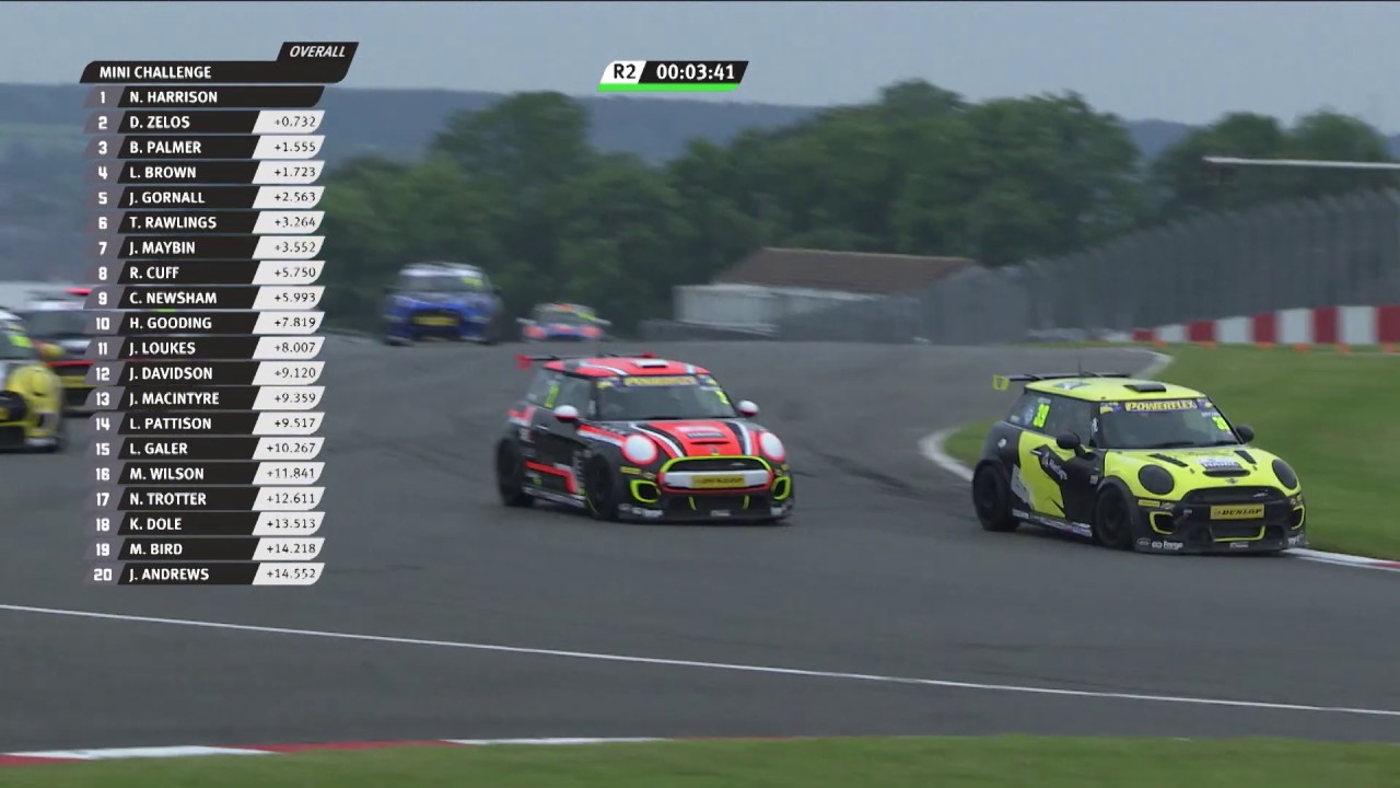 Mini Challenge JCW 2019 Round 4 Donington Park