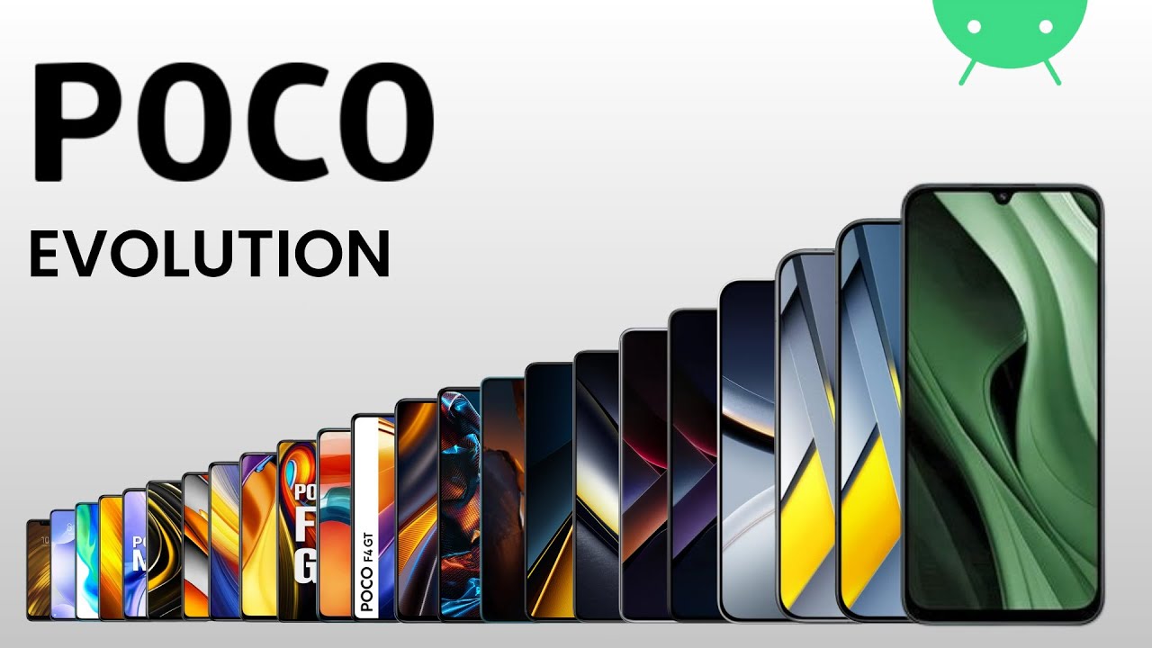 Evolution of Poco | 2018 - 2025