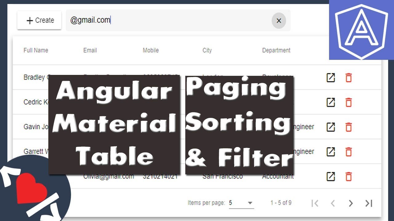 Таблица данных Angular Material — операции разбиения на страницы, сортировки и фильтрации