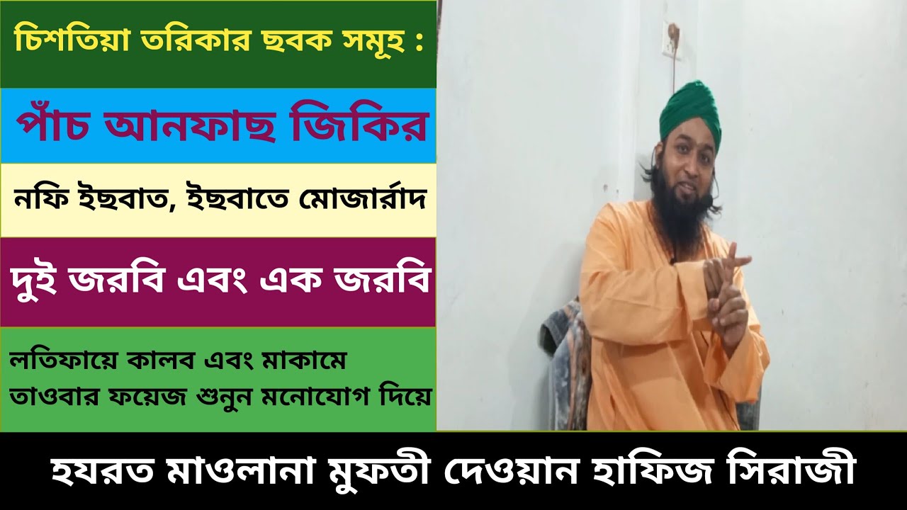 চিশতিয়া তরিকার ছবক। হযরত মাওলানা মুফতী দেওয়ান হাফিজ সিরাজী