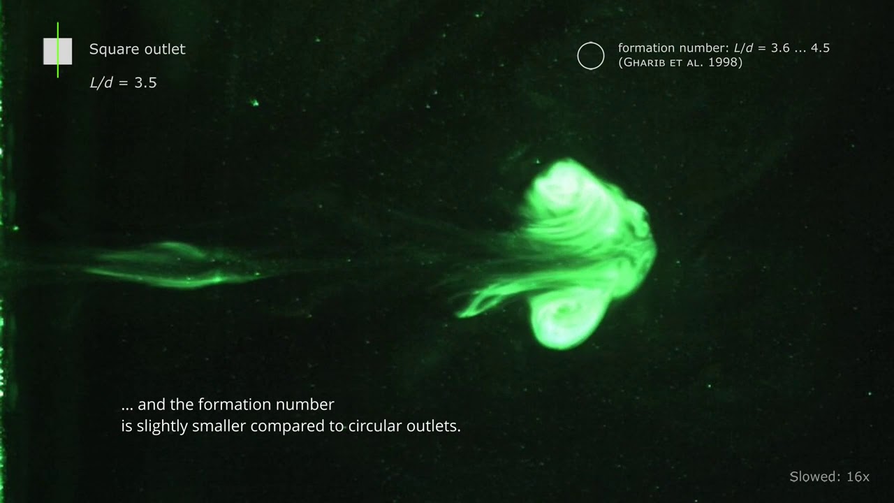 Formation time scales for vortex rings generated with non-circular outlets