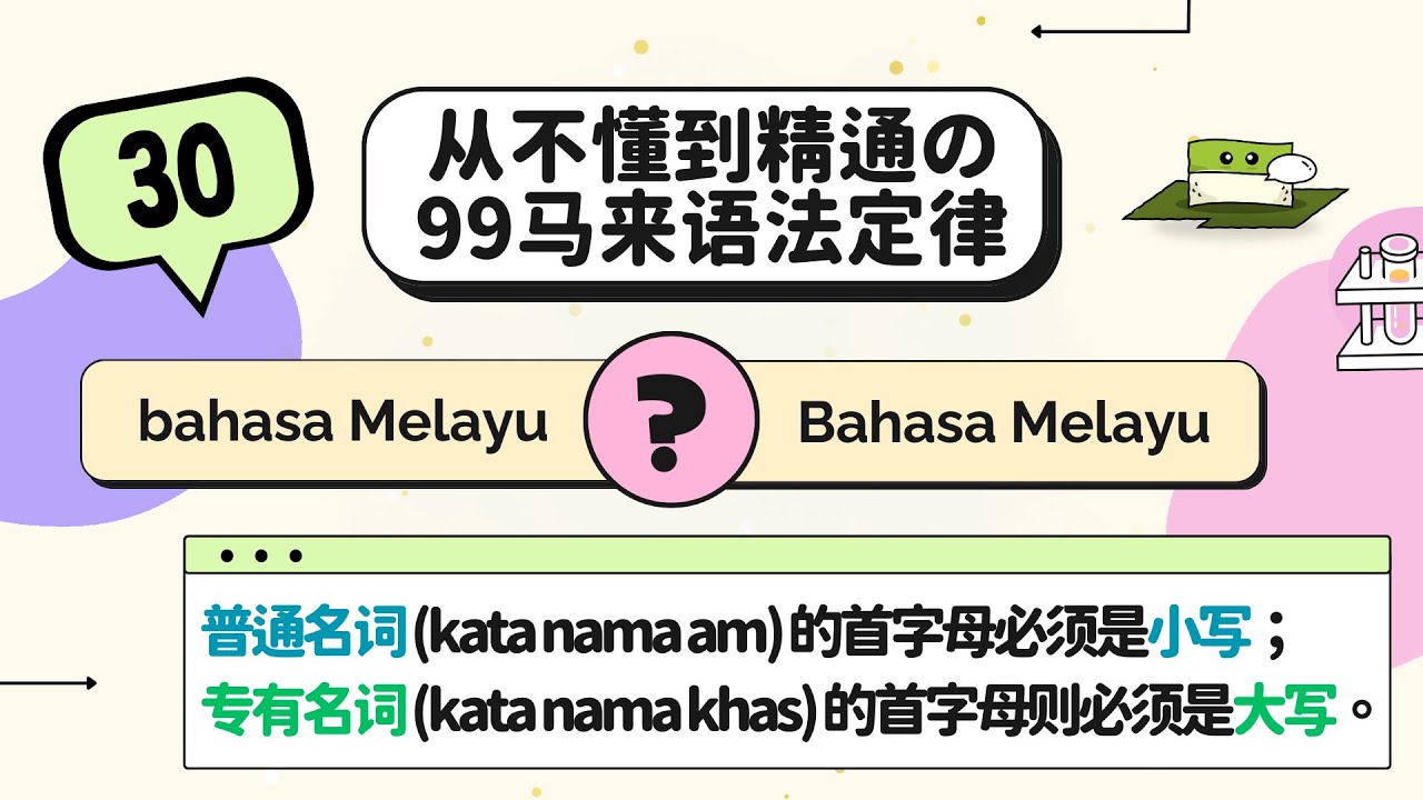 【#30】BM 几时要大写小写？一点通【从不懂到精通的99马来语法定律】