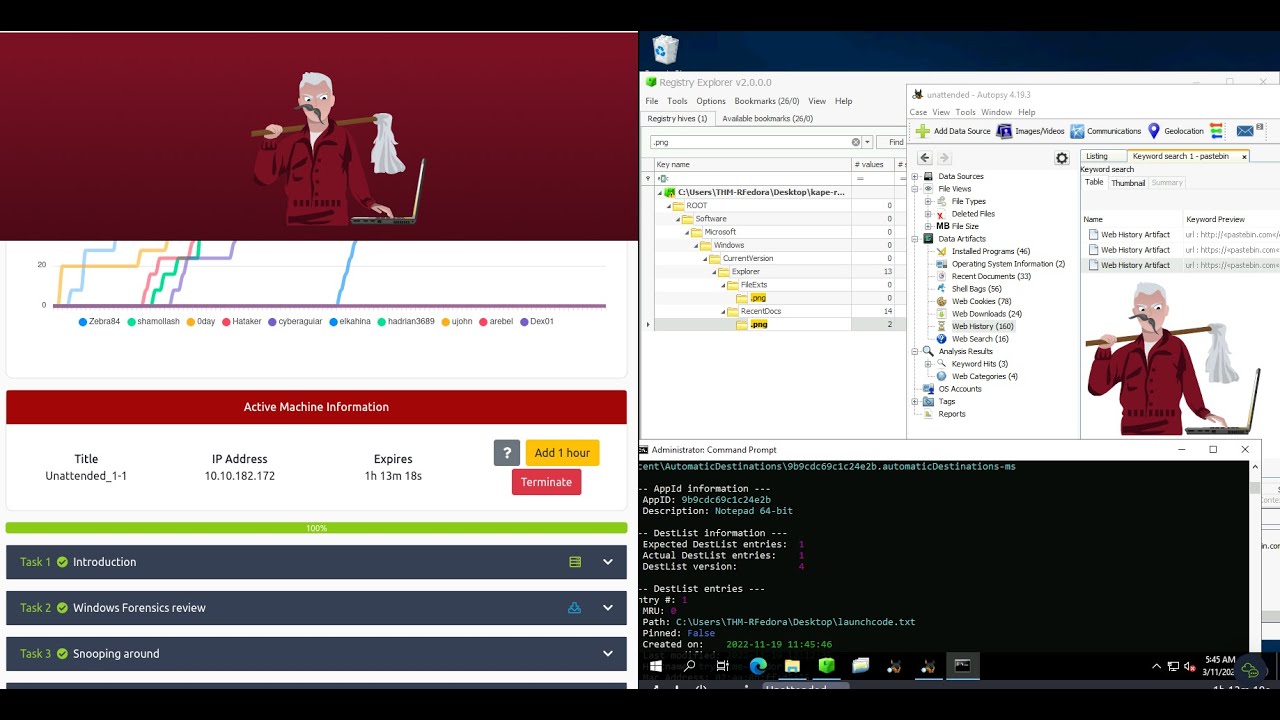 Unattended Tryhackme |  Windows Forensics | TryHackMe SOC Level 1 | SAL1