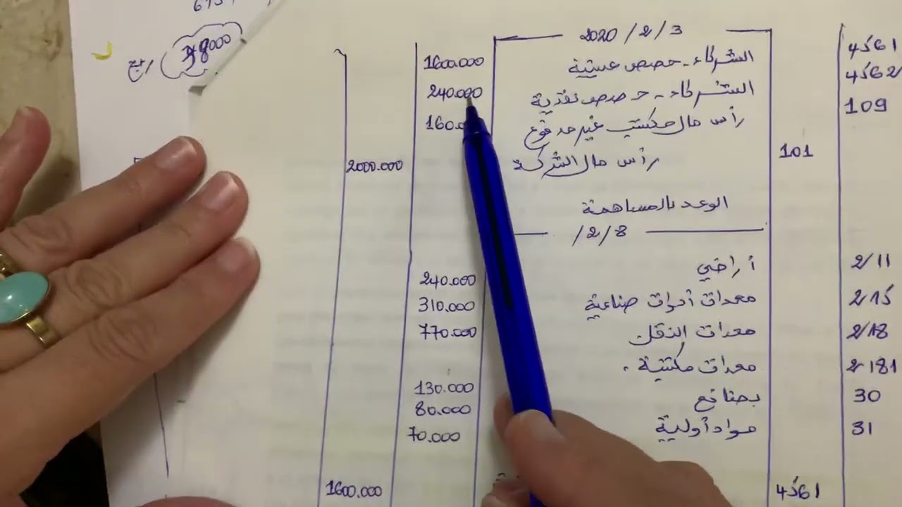 امتحان السداسي الاول محلول في محاسبة مالية - الجزء الاول -