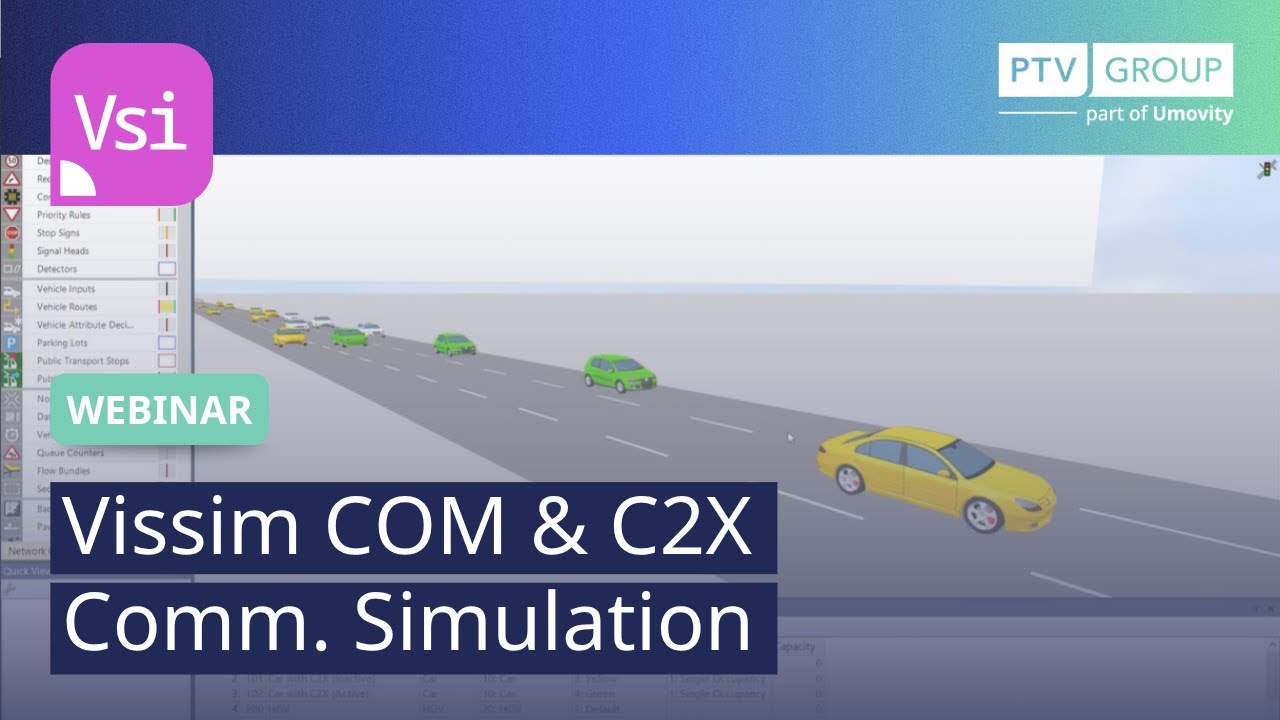 Vissim COM & C2X Comm. Simulation | PTV Vissim | Webinar