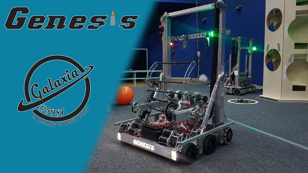 Galaxia #5987 - 2019 Robot Reveal - Genesis