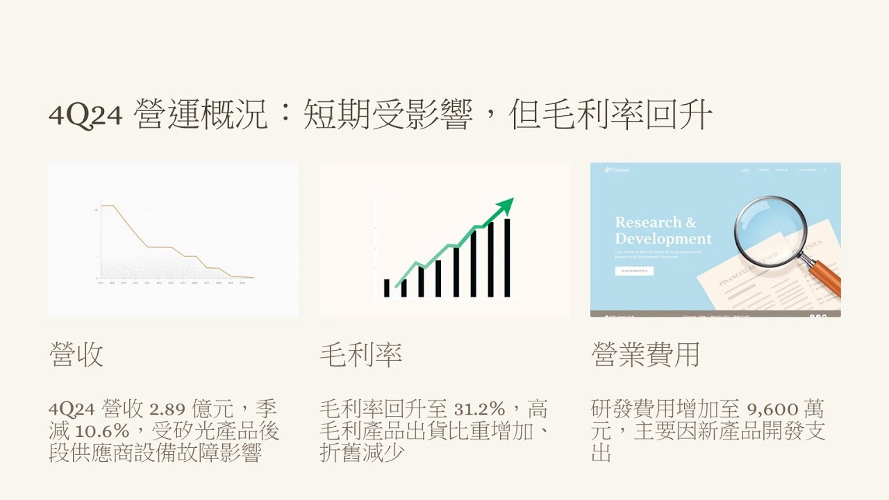⚡ 科技界的「神獸」降臨！聯亞光電 (3081) 矽光技術狂甩對手，800G 供不應求，1.6T 更是未來王牌，這波不跟上怎麼行？📈#股票 #投資初心者 #飆股 #米漿呵呵