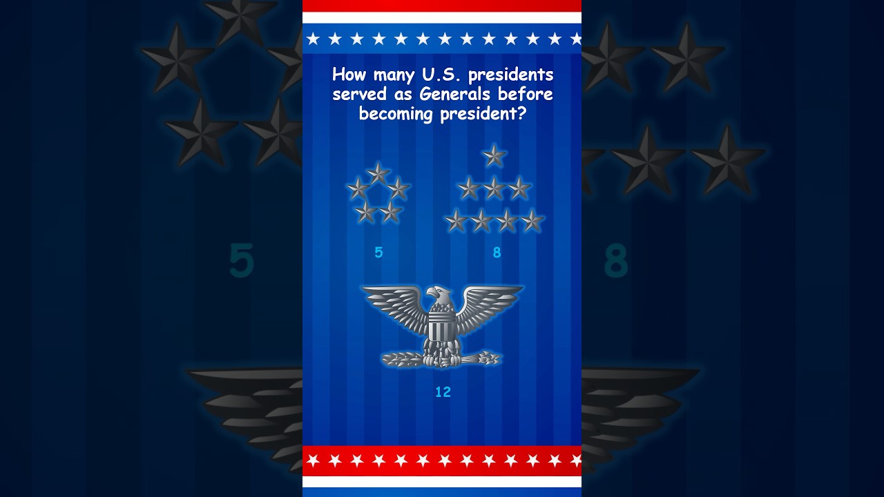 How Many U.S. Presidents Were Generals? ⭐ U.S. History Trivia Quiz