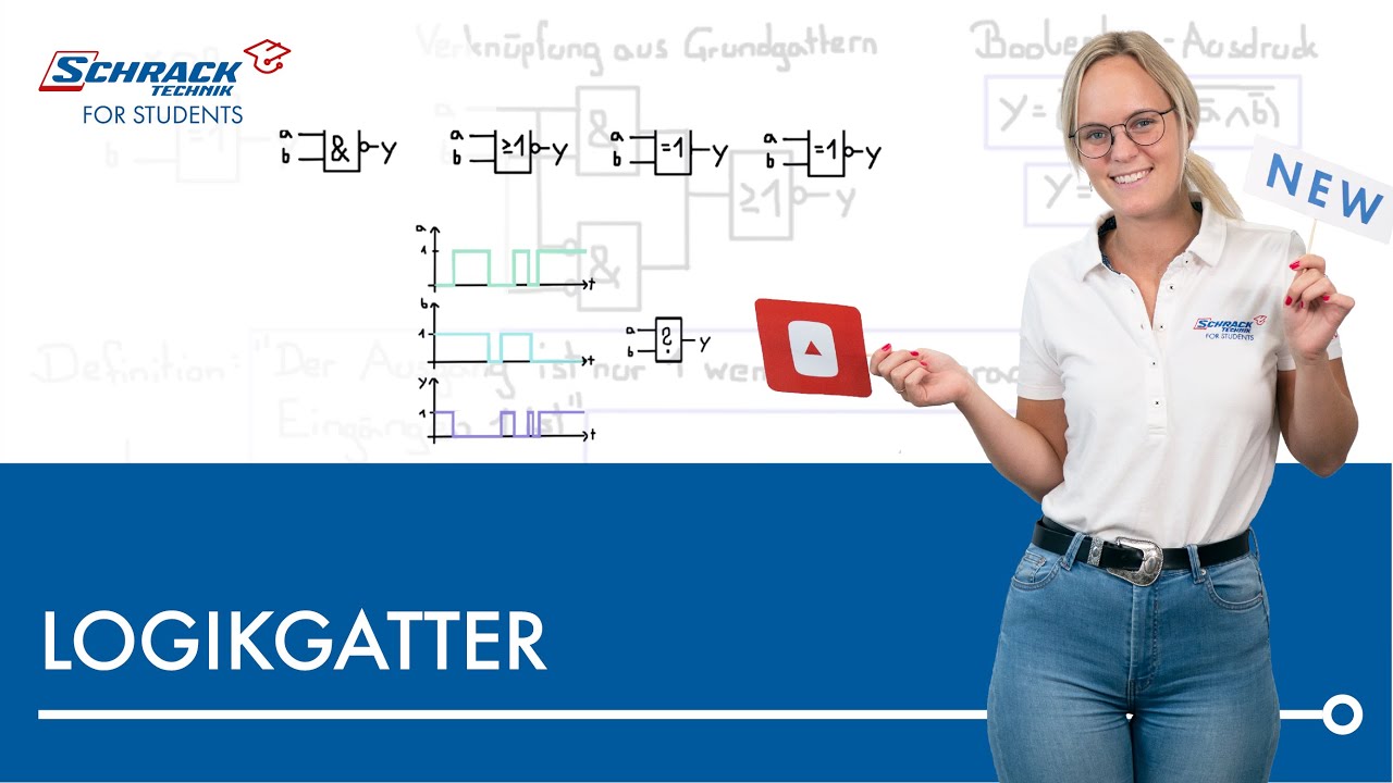Diese Logikgatter gibt es!