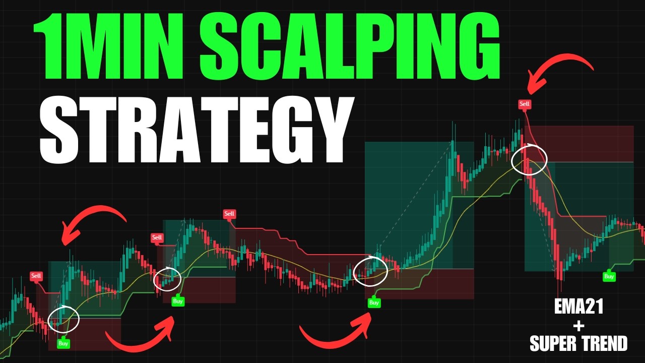 I Found Money Printer! 1MIN Scalping Strategy {Gold EMA21} IN 8min?