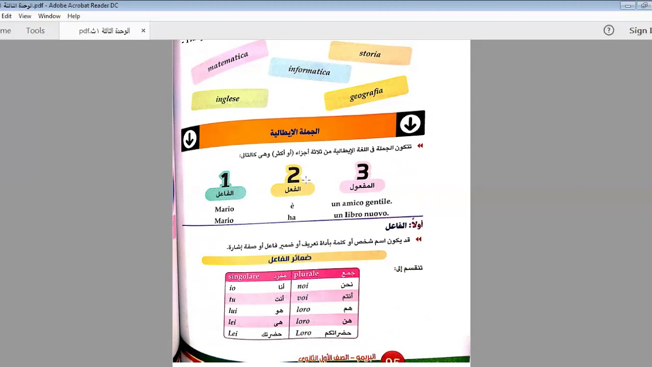الوحدة الثالثة ايطالي أولى ثانوي
