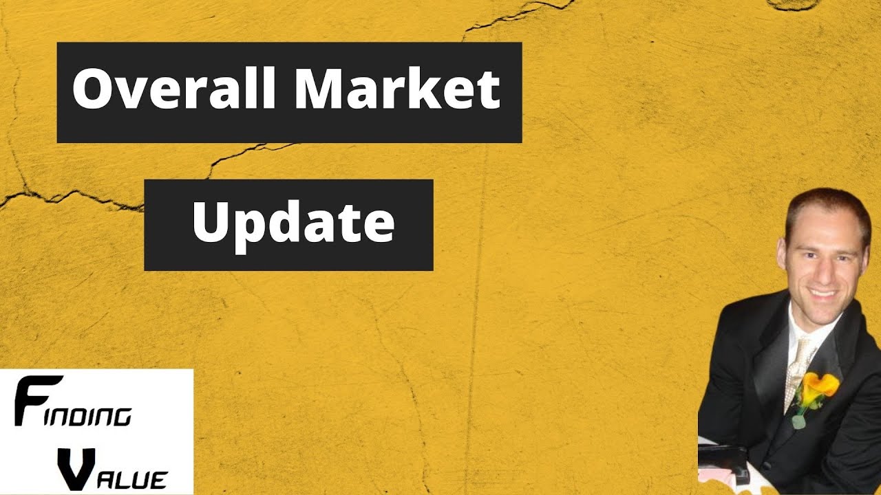 Market Update: Copper and Oil Potential Pullback? Silver looking Good.