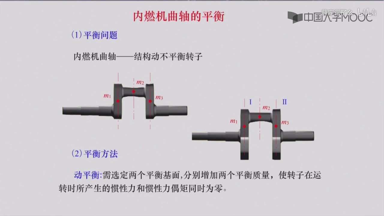 机械原理 51刚性转子的平衡计算 3