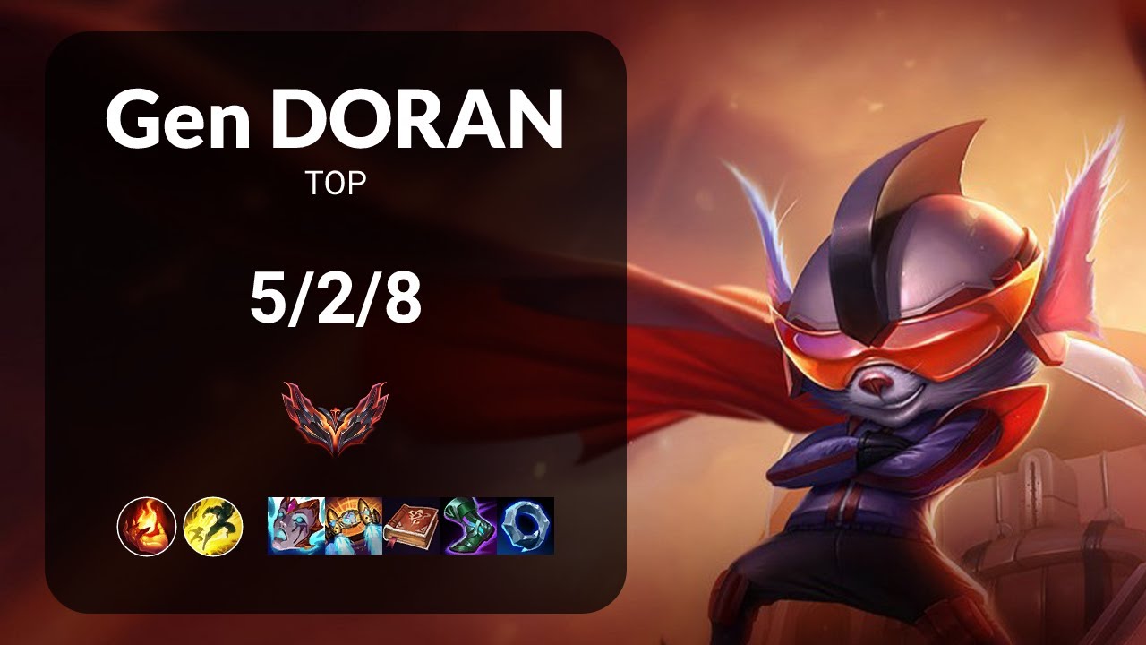 Gen Doran Rumble vs Jayce TOP - KR GRANDMASTER Patch 14.2