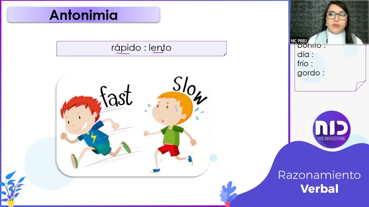 Examen Transformar 2021-Razonamiento verbal-Analogías verbales clase 1
