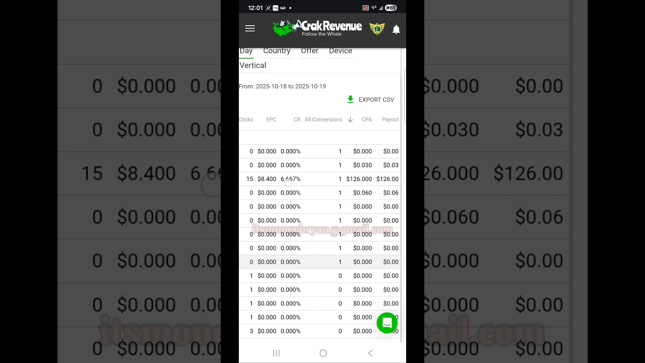 I Made Another Sale With Cpa Affiliate Marketing #cpaaffiliatemarketing #pps #makemoneyonline