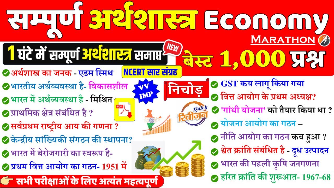 Top 1000 Economics Gk in hindi |अर्थशास्त्र के महत्वपूर्ण प्रश्न | Indian Economy important Question