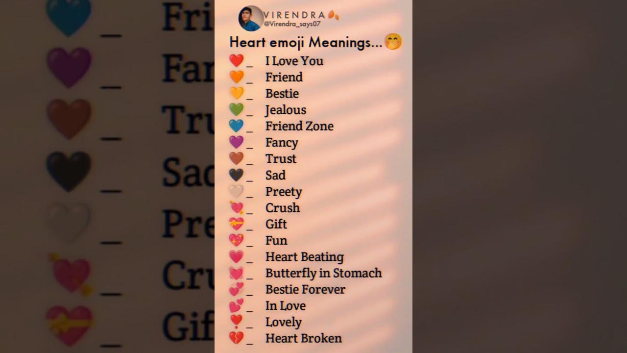 ❤️ Heart Emoji meanings.. New Trending fake tweet reel !!Whatsapp status!! #tweet #instagram #quotes