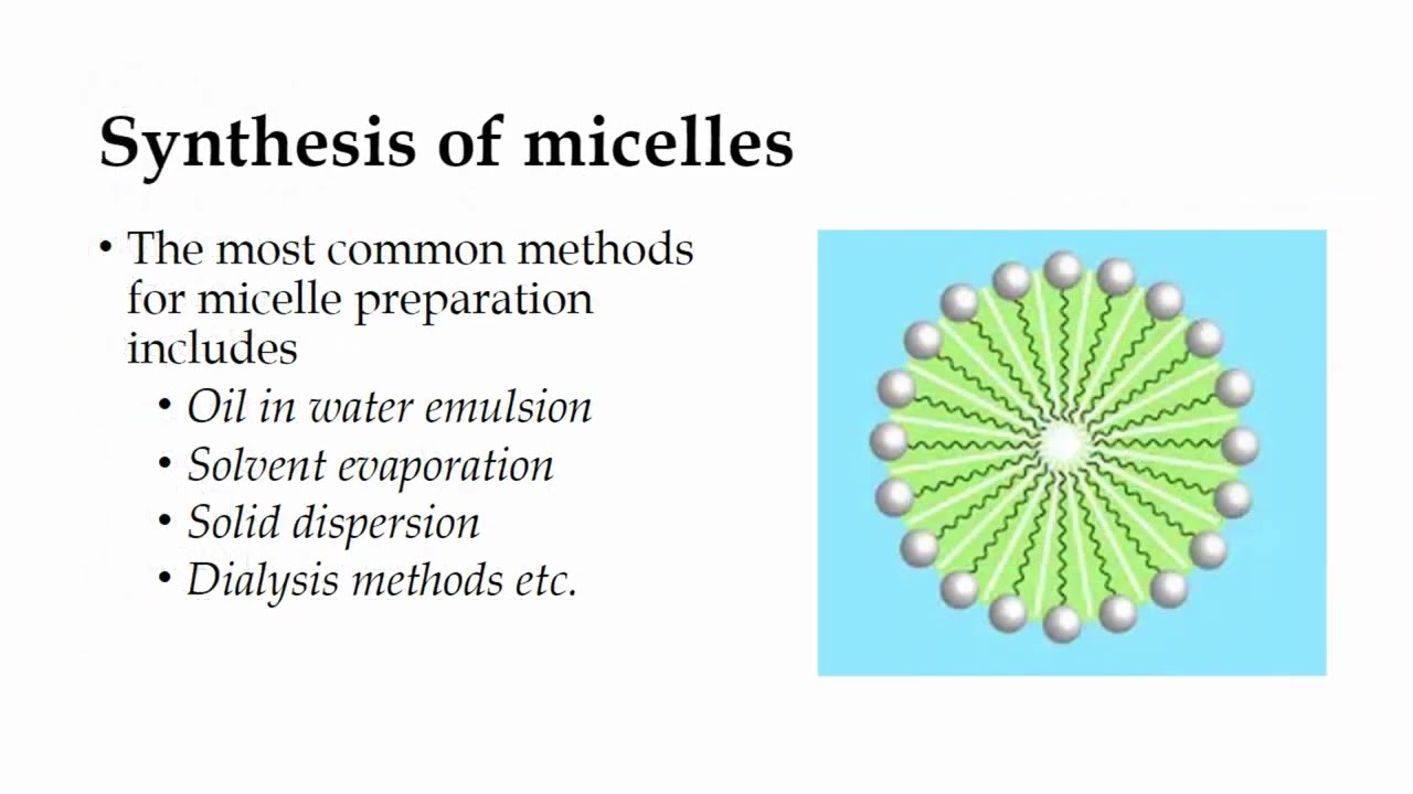 Micelles I Organic Nanomaterials I Nanobiotechnology