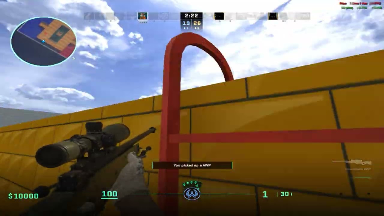 average awper in 3000 elo