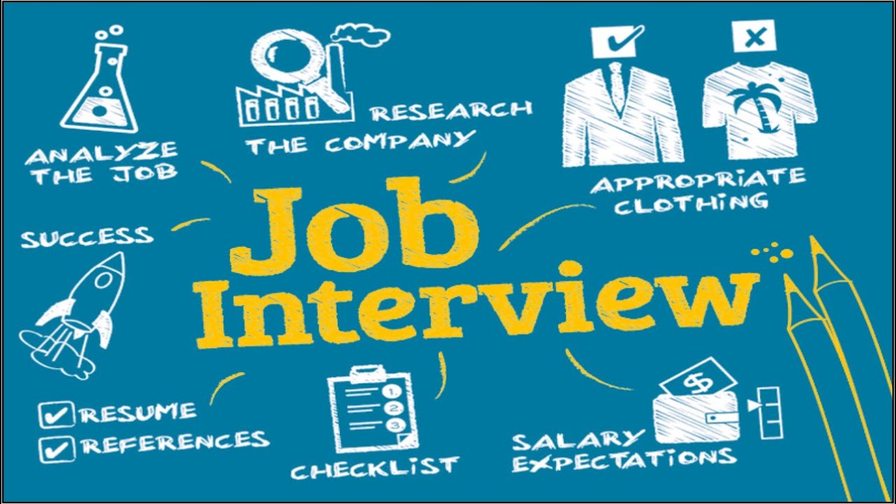 How to Prepare for An Interview | Job Interview in MNC  | German Jobs | German Jobs in India