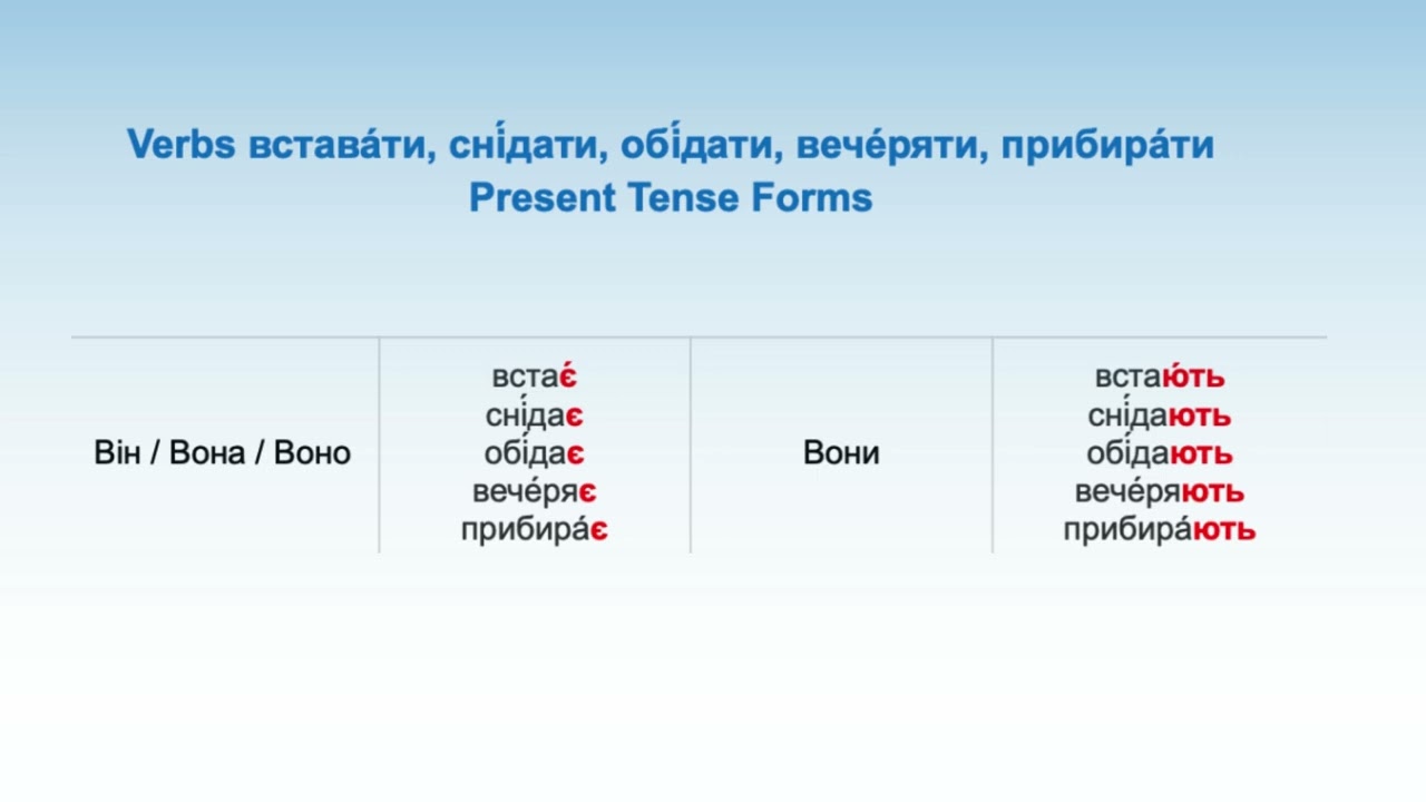 Daily routine Verbs
