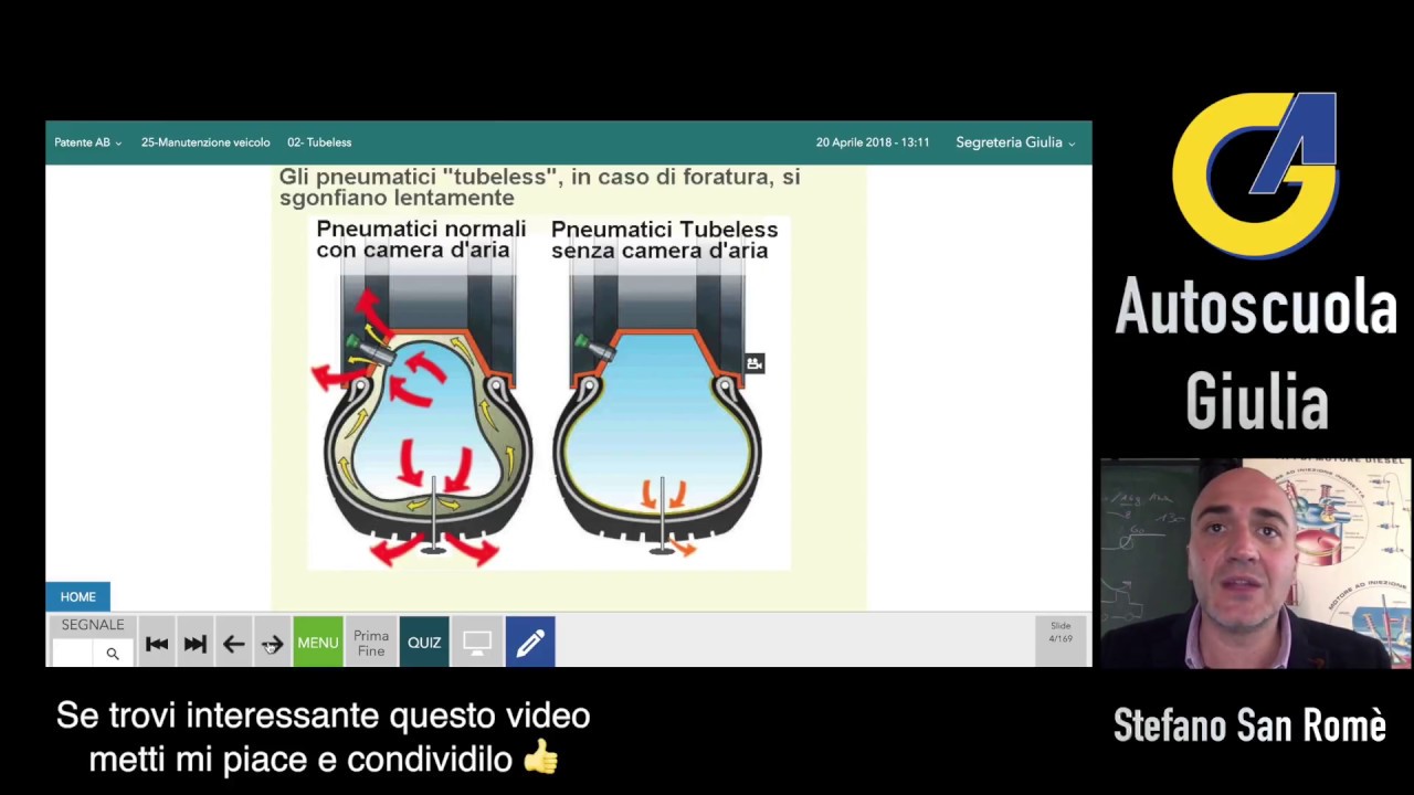 Gli Pneumatici - Capitolo 25 (sintesi della Lezione)