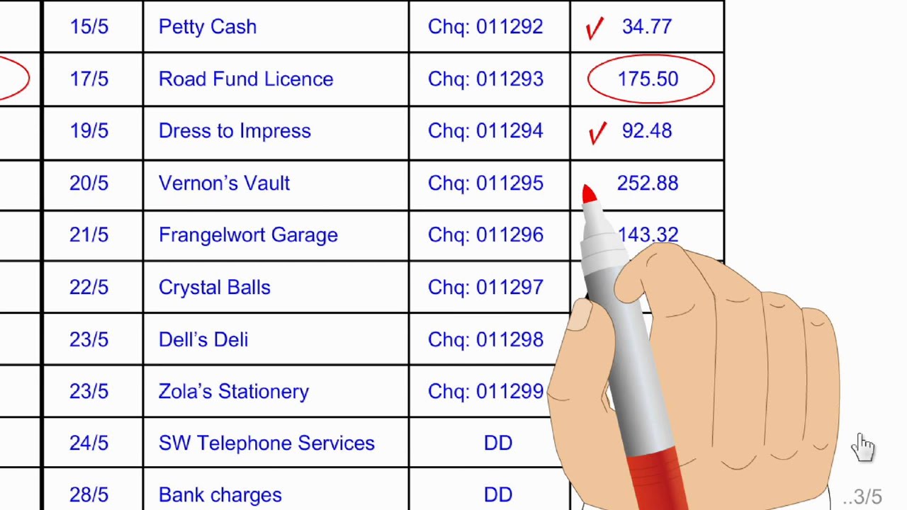 How to Prepare a Bank Reconciliation Part 2