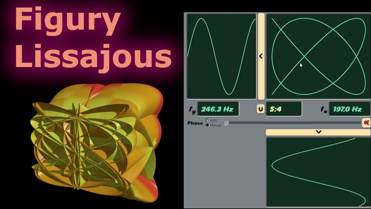 Figury Lissajous