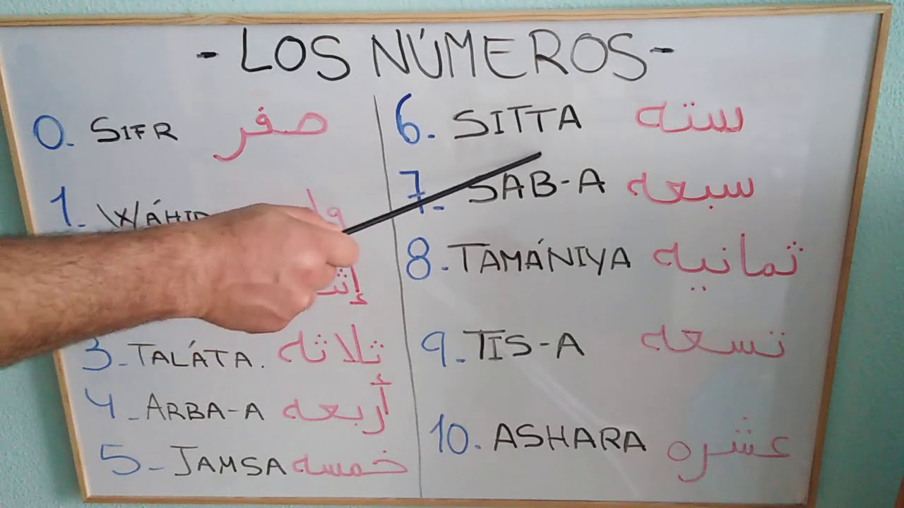 Aprende &Aacute;rabe F&aacute;cil los n&uacute;meros en &aacute;rabe (1-10)