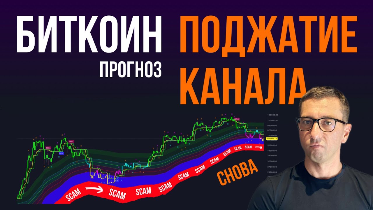 БИТКОИН 🕸️ СУЖЕНИЕ КАНАЛА ПО БОЛЛИНДЖЕРУ