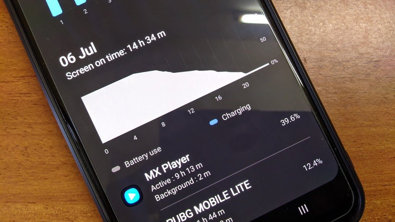 Samsung galaxy M21 battery drain test from 100% to 4%